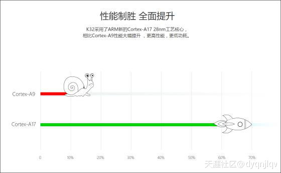 价格太毒不玩套路，酷开年货节精品电视齐放价-第3张图片-太平洋在线下载