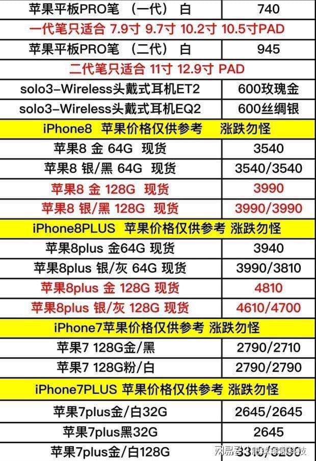 苹果手机的价格表官网iphone官网价格表-第1张图片-太平洋在线下载