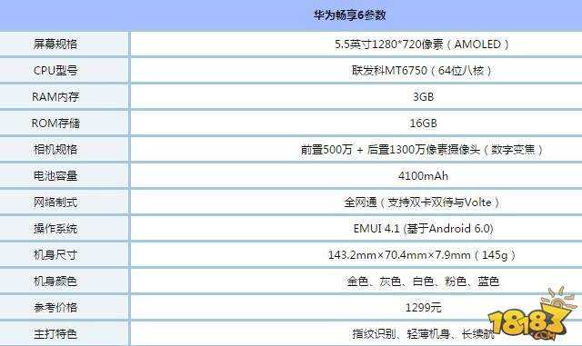 华为手机最高配置参数华为手机jkmal00参数-第2张图片-太平洋在线下载