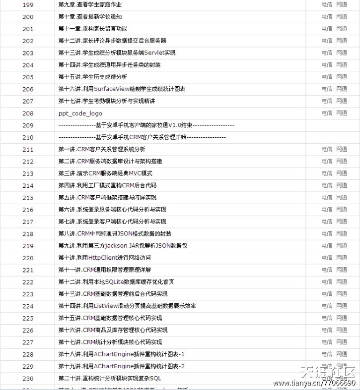 手机q版教程视频:android视频教程下载-第2张图片-太平洋在线下载