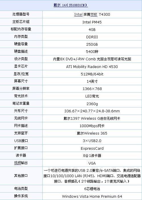 245小电影手机版:穷学生玩自拍 戴尔思跃14本月供245元(转载)-第3张图片-太平洋在线下载