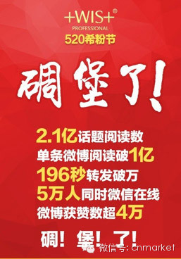 商家版手机折扣券:起底微信电商“最猛商家”  WIS：我如何在化妆界复制小米(转载)-第2张图片-太平洋在线下载