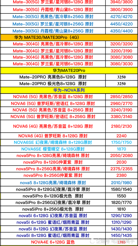 华为手机大全排名华为手机大全图片及报价价格