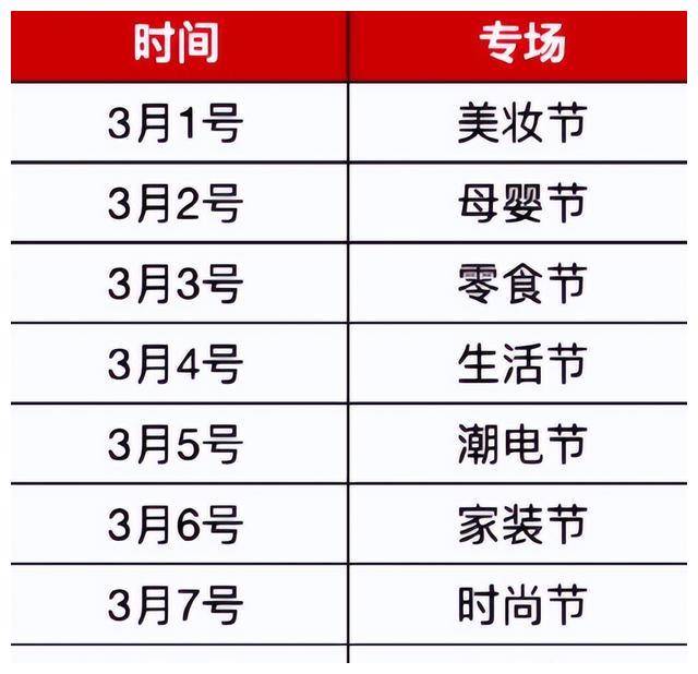 淘宝特价版苹果6代能用吗:李佳琦直播预告清单3.6 2023李佳琦直播预告3.6-第4张图片-太平洋在线下载