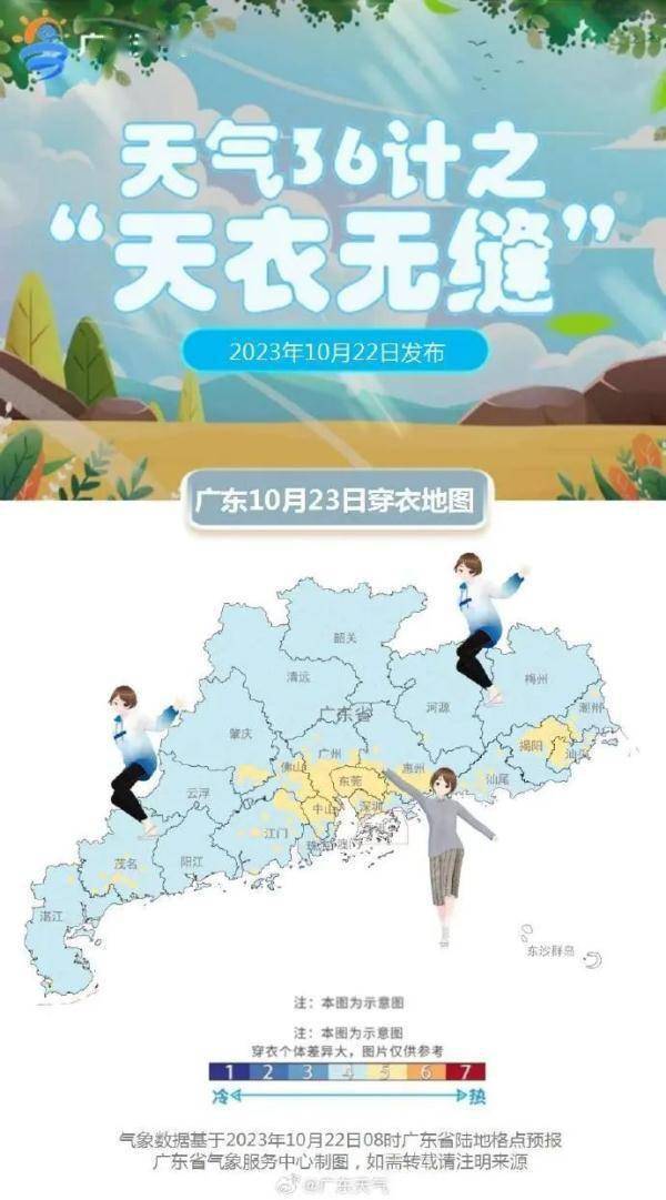 短袖别收！广东将重回30℃，下一轮降温在……-第2张图片-太平洋在线下载