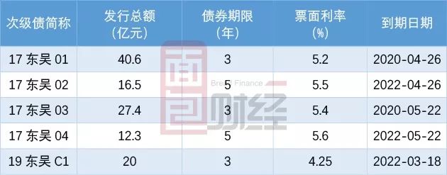 东吴证券客户端打新股东吴证券官网下载电脑版-第1张图片-太平洋在线下载