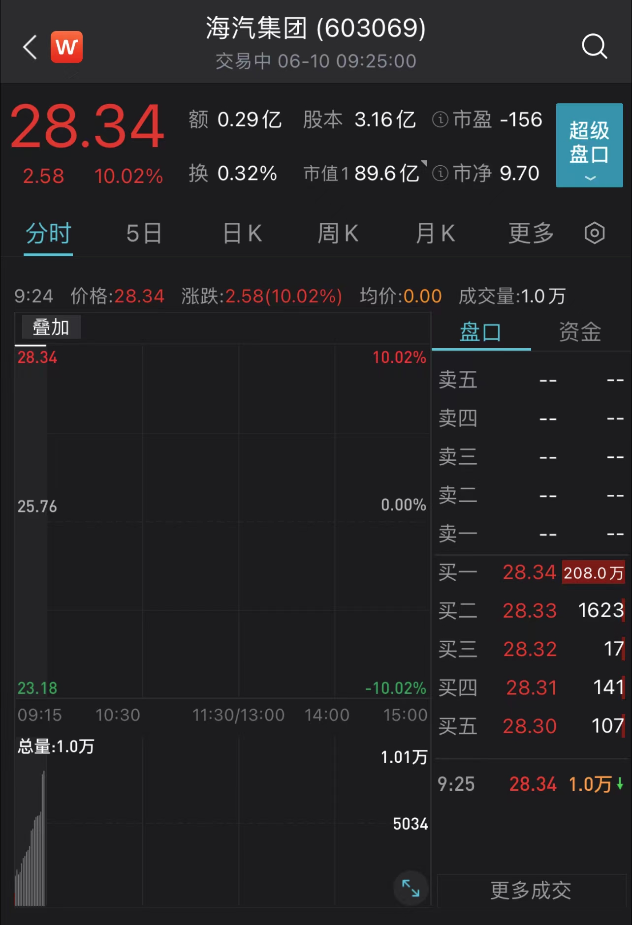 华宝手机证券资讯华宝证券手机交易软件-第1张图片-太平洋在线下载