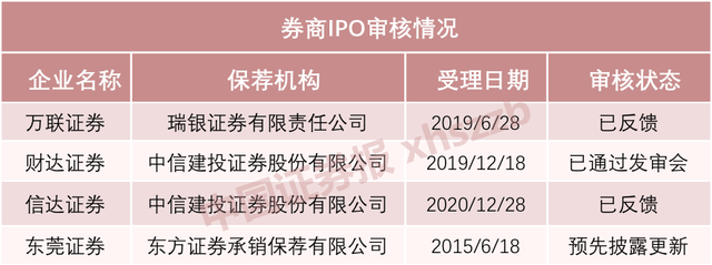 华宝手机证券资讯华宝证券手机交易软件-第2张图片-太平洋在线下载