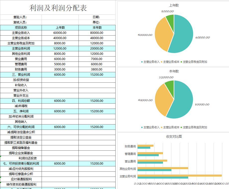 新闻客户端总体现状分析报告报复性出游潮后端午假期舆情风险分析-第2张图片-太平洋在线下载