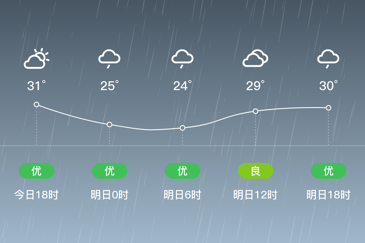 曲沃新闻手机app手机新闻app排行榜前十名-第2张图片-太平洋在线下载