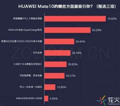 华为手机总跳出新闻资讯华为手机资讯推荐怎么关闭-第2张图片-太平洋在线下载