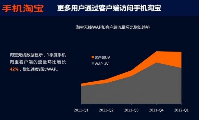 青创网官方客户端青创网一件上架软件-第2张图片-太平洋在线下载