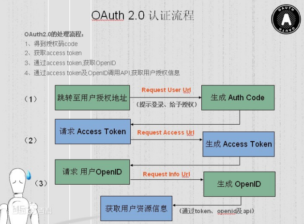 客户端私有协议小程序隐私协议和用户协议通用版-第2张图片-太平洋在线下载