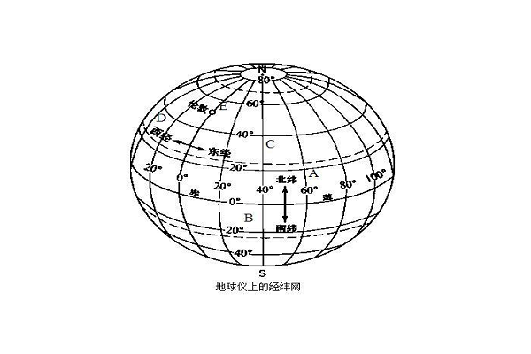 经度纬度定位下载手机版经纬度换算器在线计算工具-第2张图片-太平洋在线下载