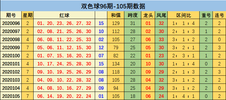 106彩票安卓版106官网彩票最新版-第1张图片-太平洋在线下载