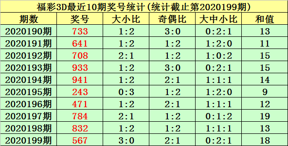 106彩票安卓版106官网彩票最新版-第2张图片-太平洋在线下载