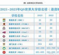 港澳版苹果收费标准今日港版苹果官方价格-第1张图片-太平洋在线下载