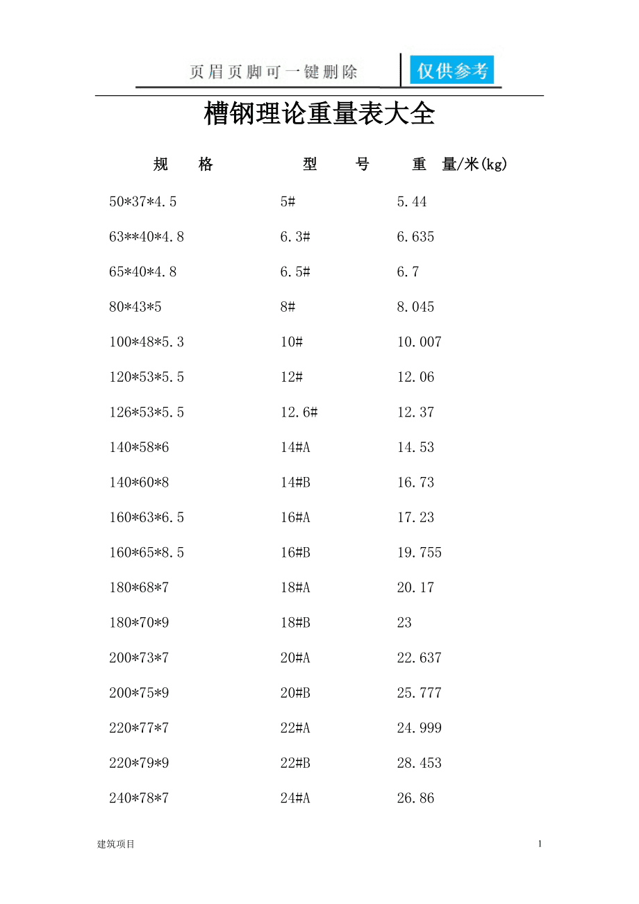 槽钢套料软件手机版钢板套料软件哪个最好用-第2张图片-太平洋在线下载