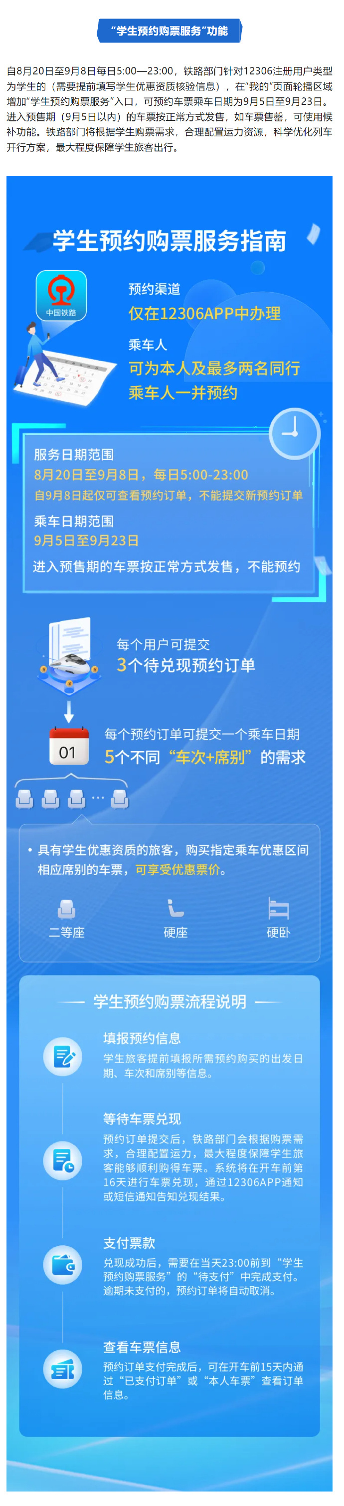 12306修改客户端手机铁路12306上线电子发票功能-第2张图片-太平洋在线下载