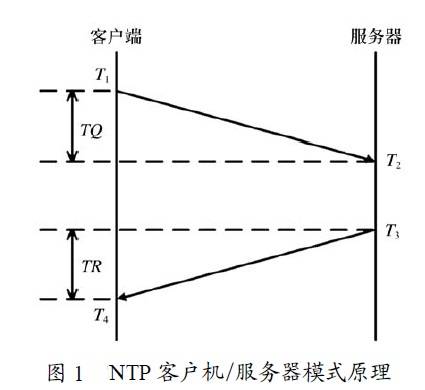 上海和包客户端上海社保管理客户端-第2张图片-太平洋在线下载